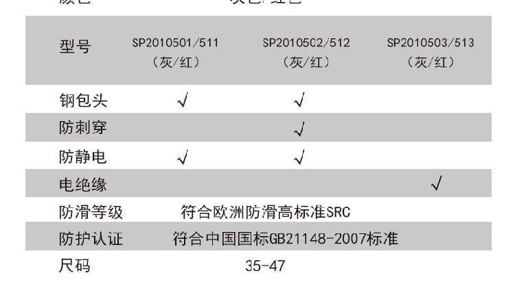 巴固（BACOU） SP2010501 反毛皮休闲款安全鞋 (舒适、轻便、透气、防砸、防静电)